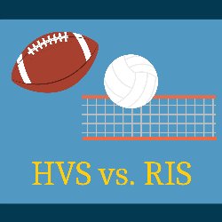 HVS vs. RIS